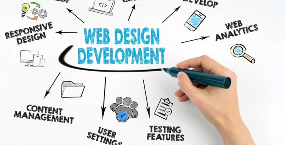 web design firm